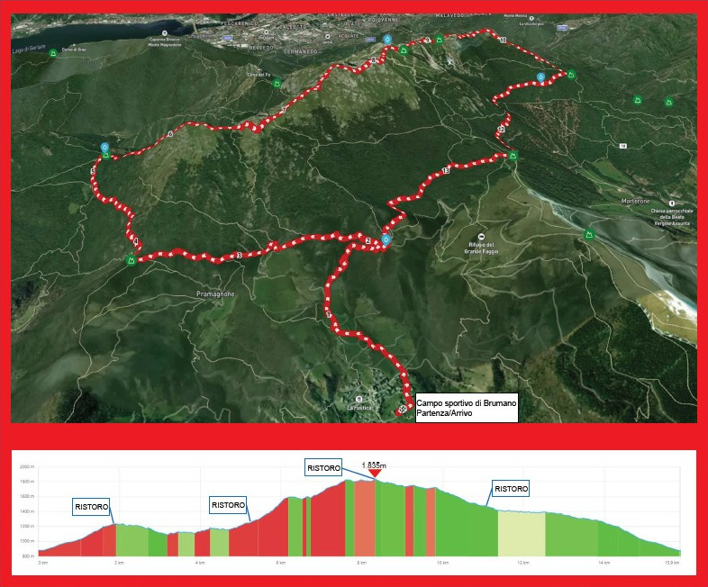 11^ Edizione Sky Race - Creste del Resegone - percorso e altimetria
